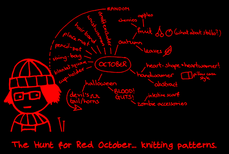 cartoon of red october