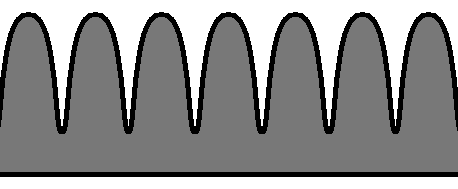 Diagram showing single fringe of tinsel.