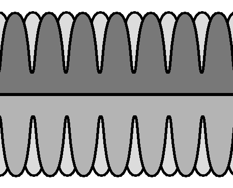 Diagram showing quadruple fringe of tinsel.