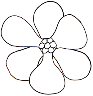 Diagram showing arrangement of outer petals, inner petals, stamen and pistil.