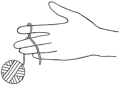 Diagram showing set up for finger knitting