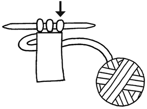 yarn position for i-cord