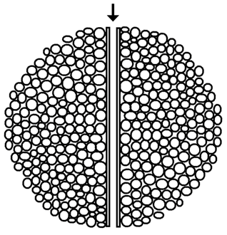 Diagram showing template completely wrapped in yarn.