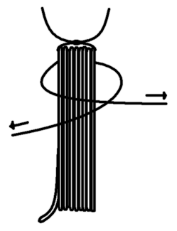 Diagram showing how to finish the tassel.